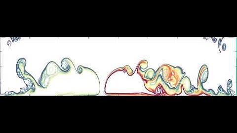 colliding gravity currents