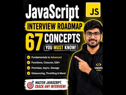 JavaScript Interview Roadmap 2026 | 67 Important Concepts You Must Learn