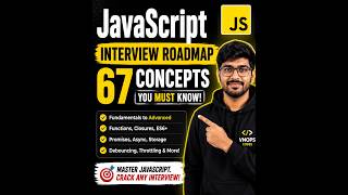 JavaScript Interview Roadmap 2026 | 67 Important Concepts You Must Learn
