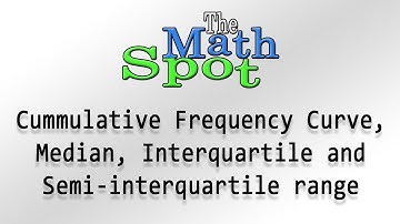 0002 Statistics-Cummultive Frequency Curve