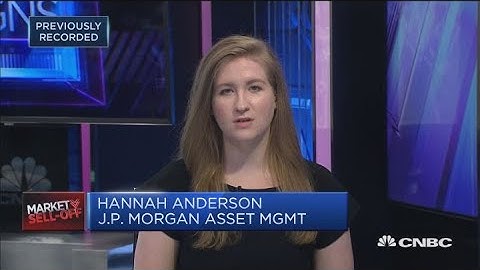 The inverted yield curve is 