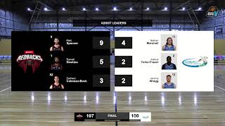 Big V CM - RMIT University vs Sunbury