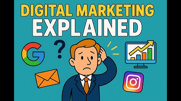 Digital Marketing Explained: What It Is and Why It Matters in 2025
