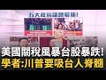 川普關稅影響