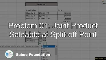Problem 01: Joint Product Saleable at Split-off Point, Accounting Lecture | Sabaq.pk