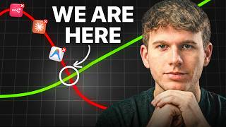 Celebrity What I’d Learn Instead of AI Automation to Make Money in 2026 Profile