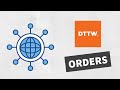 📈 Order Types: DTTW™ vs Retail Trading
