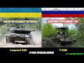 Российско-украинская война №7! Демилитаризация РФ и милитаризация Украины. Сравнение армий по танкам