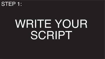 Here are your first video scripts to get started