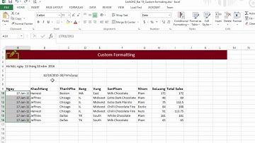 Bài 15: Custom Formatting  kỳ diệu