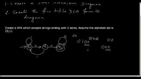 Deterministic Automata Part 2