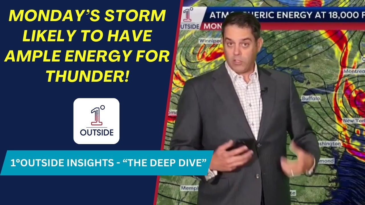 Weekend Insights: Mild Weekend Ahead of Energetic Monday Storm - YouTube