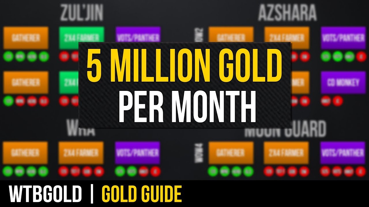 How I'm Making 5 Million Gold a Month (to Give Away)