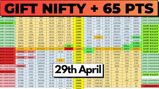 Nifty Prediction For Tomorrow 29th Apr | Bank Nifty Tomorrow Prediction | Monday Market Prediction