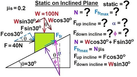 Mechanical Engineering: Ch 11: Friction (10 of 47) Static on Inclined Plane