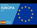 Banderas de Europa 2015