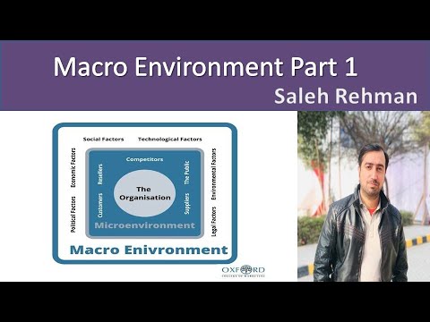 Macro Environment Part