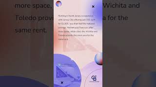 This is how much apartment space you can get for $1,500 per month in North Jersey