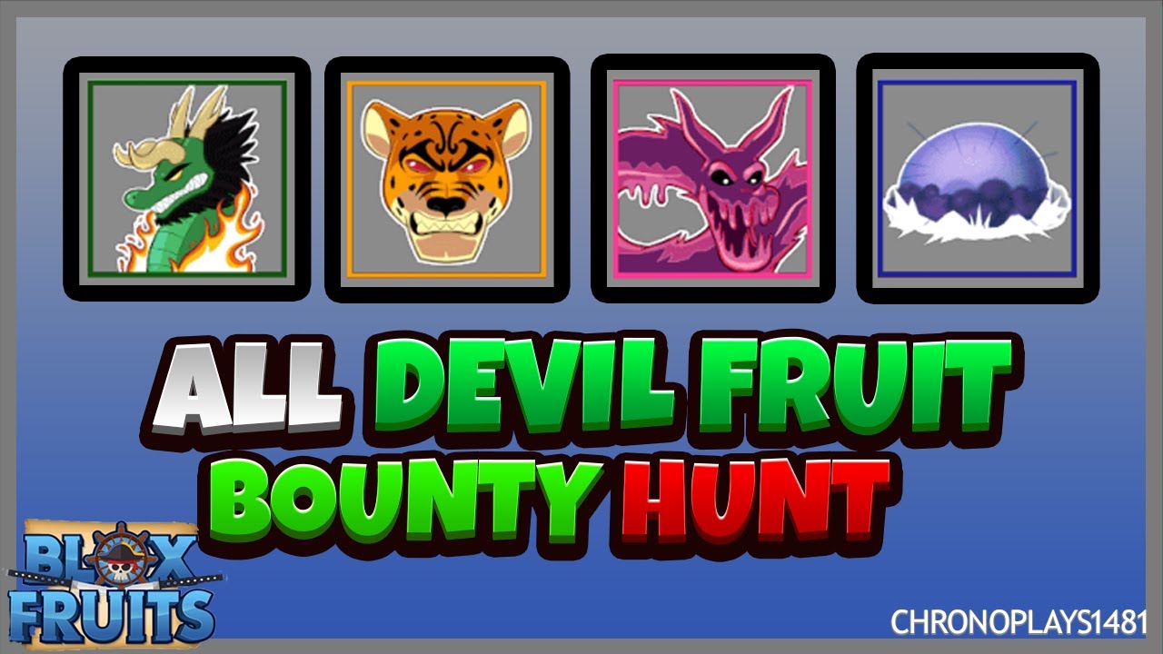 Combo With EVERY DevilFruit in Bloxfruits 