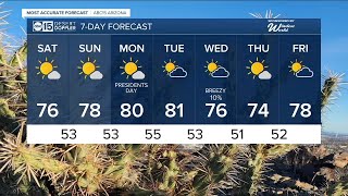 Warm, dry weekend ahead for the Valley