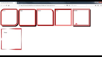 BORDER STYLING(DIFFERENT METHOD) COMMANDS IN CSS – BRACKETS  Turkish Video Tutorial
