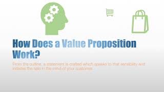 Value Prop FAQs Mixed