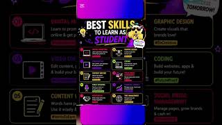 BEST SKILLS TO LEARN |2026 #ai #skills #students #income