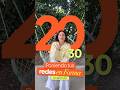 Dia 20 de 30 Poniendo en Formas tus Redes Sociales