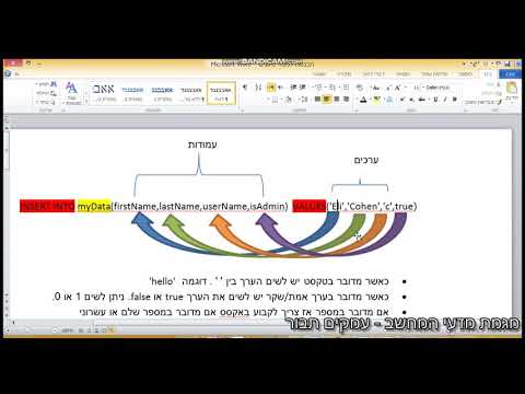 הסבר והדגמה של פקודת INSERT INTO בשפת SQL