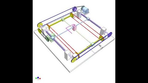 Controlling two linear motions of an object