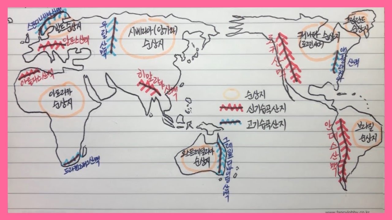 세계의 주요 산맥