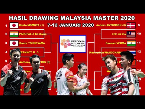 Hasil Drawing Malaysia Master 2020 ~ Full Draw Perodua 
