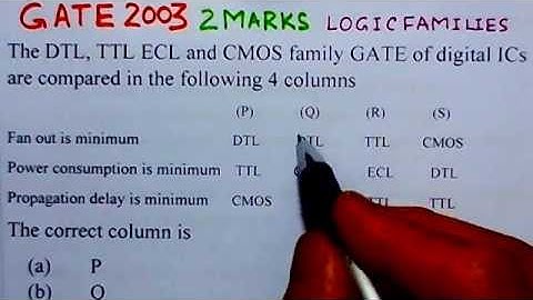 Video Solution to GATE ECE-2003 Problem -Logic Families (VI Problem)