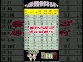 【台股暴跌是假象？AI績優股跌出「黃金買點」！】2026.07.14 點股成金 江江給你問