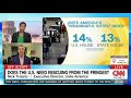 CLIP: Nick Troiano Talks 'Meaningful Votes' on CNN