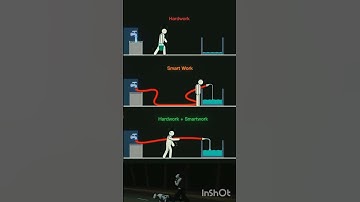 ✅ Hard Work + Smart Work = Ultimate Success 💯🔥#motivation #successmindset #success #viral
