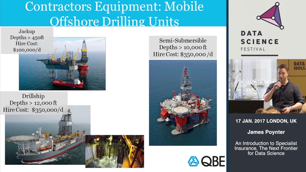 An Introduction to Specialist Insurance, The Next Frontier for Data Science