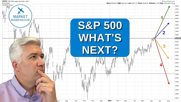 What's Next for the S&P 500 Index? | June 2023 Update! - DayDayNews