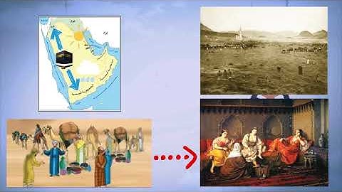 الإرتباط الرائع بين سورة الفيل وسورة قريش - متعة القرآن