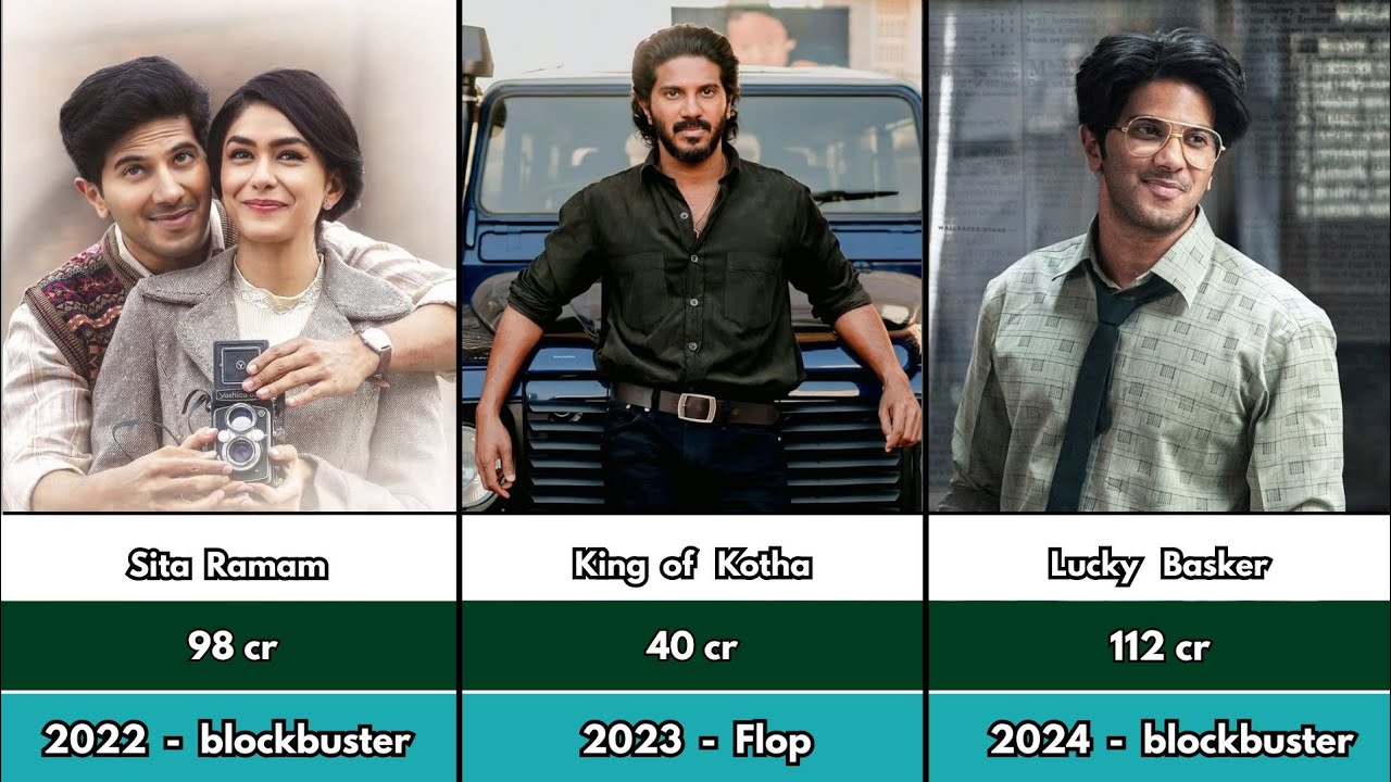 Dulquer Salmaan Hit & Flop Movies List | Dulquer Salmaan All Movies Box Office Report | 