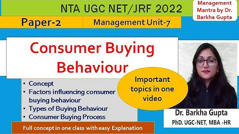 Consumer Buying Behaviour- types of buying behaviour, Process, Factors Influencing, by Dr. Barkha