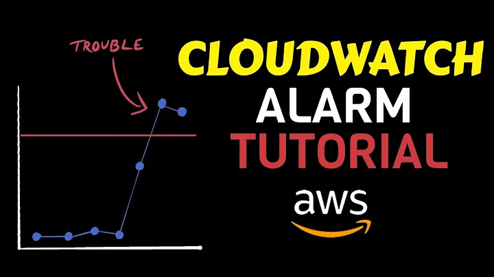 AWS Cloudwatch Alarm Setup Tutorial | Step by Step