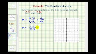 Horizontal Line, Definition, Equation