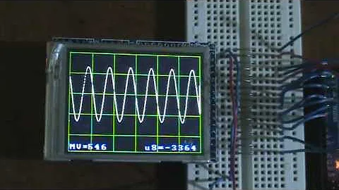 Arduino 100K Samples per Second Oscilloscope