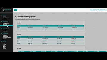Cryptsy Bot / Advanced Trade Bot / Dogecoin Bot Trading