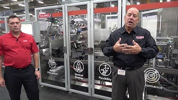 R.A Jones Cartoning Equipment Overview