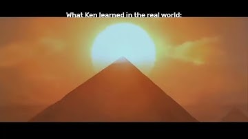 What Ken learned in the real world