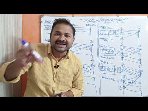 Selective Repeat ARQ Protocol || Data link layer || Computer networks