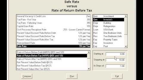 Modified Internal Rate of Return MIRR
