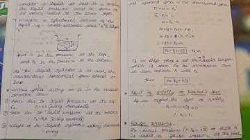 Cbse Class 11th || ch-10 Mechanical Properties Of Fluids || Best handwritten notes